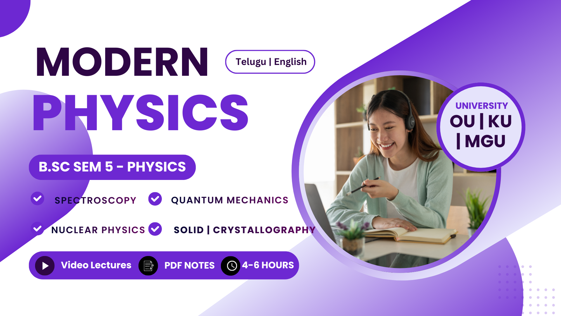 5th Sem Physics — Modern physics — OU | KU | MGU
